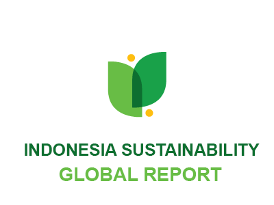 Indonesia Global Report